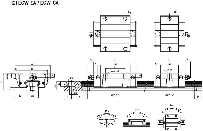 HIWIN EGW35SA軸承 滑塊軸承  滑塊導軌  滑塊導軌軸承